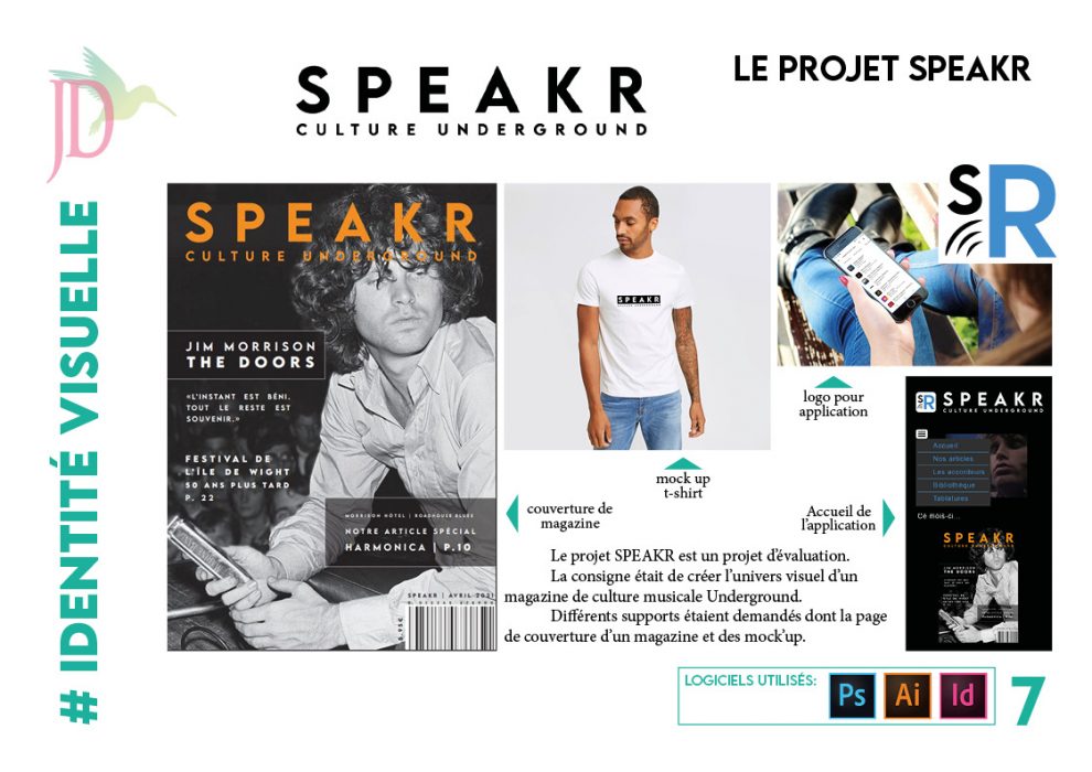 formation portfolio projet speakR