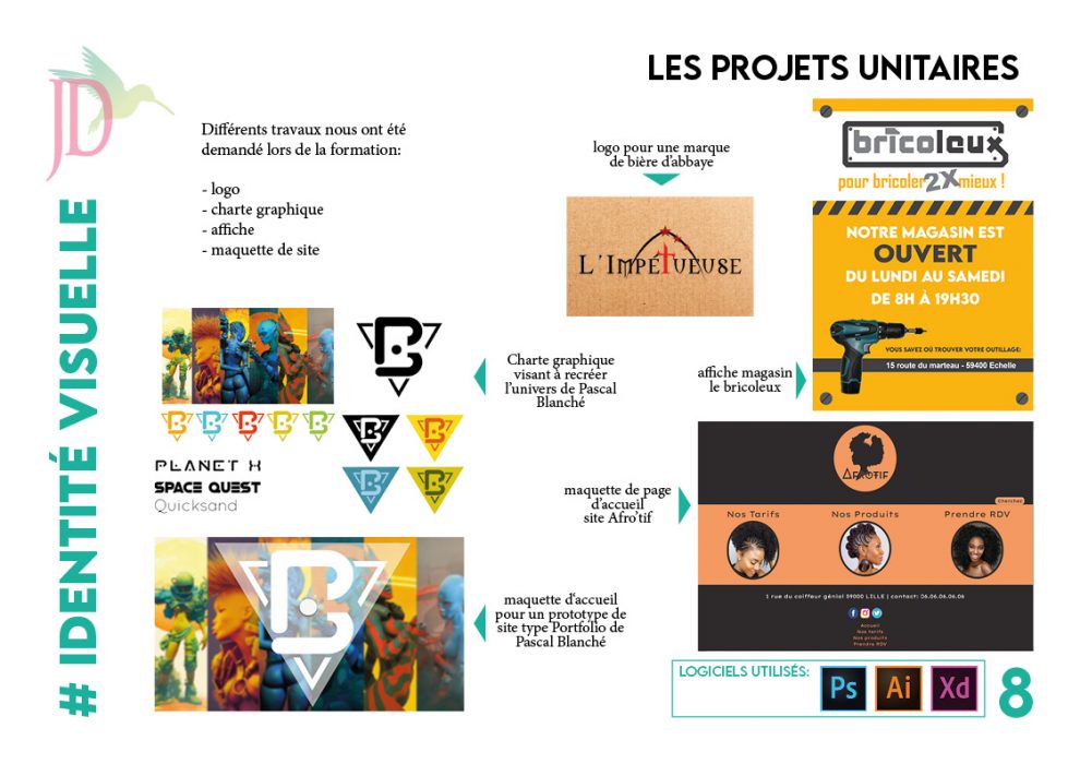 formation portfolio projets individuels